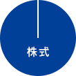 特徴