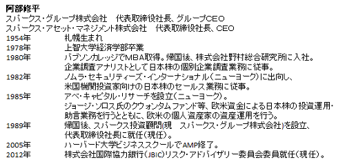 スパークス・グループ株式会社　代表取締役社長 経歴