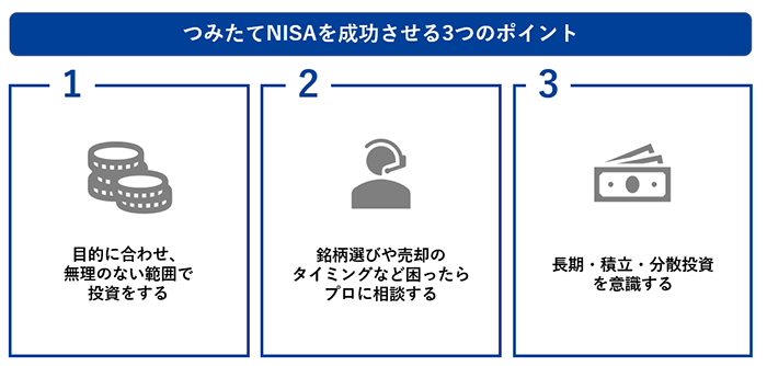 つみたてNISAを成功させる3つのポイント