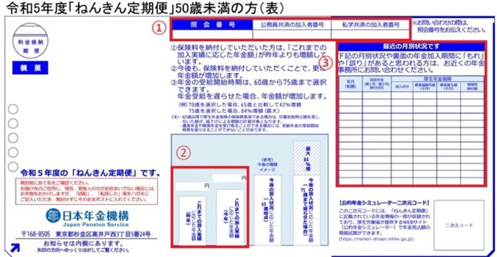 ねんきん定期便の見本・表