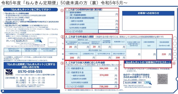 ねんきん定期便の見本・裏