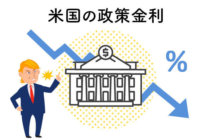 リード文