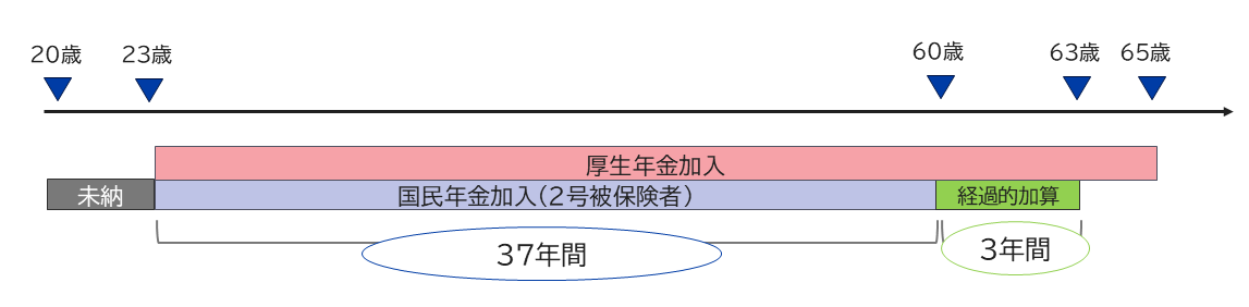 image6