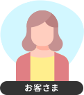 女性（ショート）