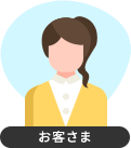 女性（ロング）