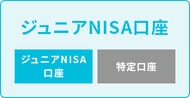 払出し制限期間解除後