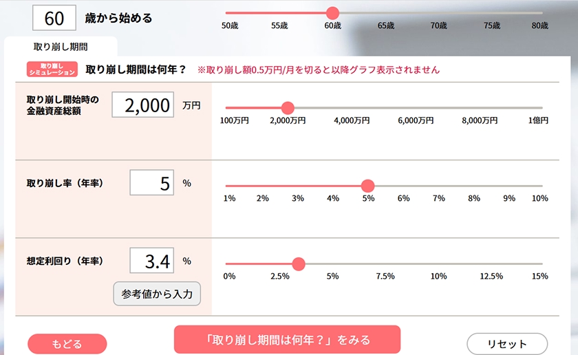 資産
