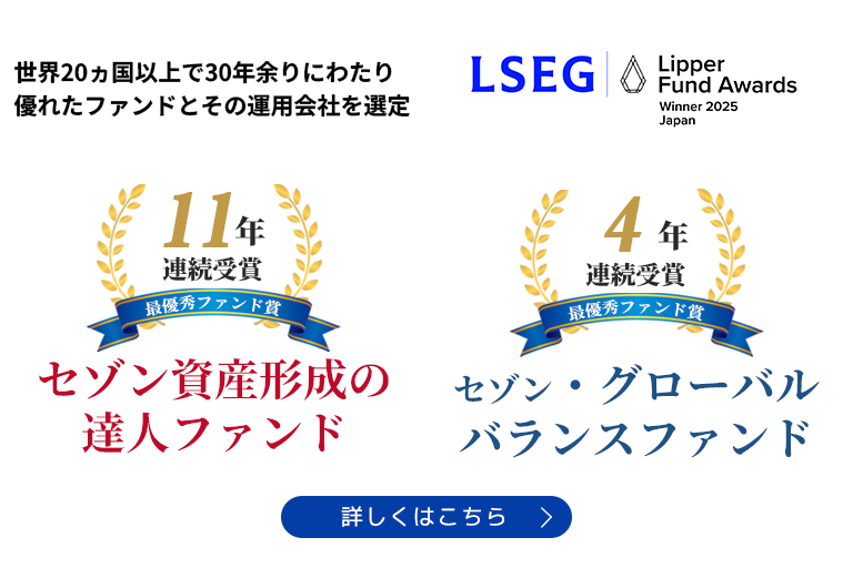 LSEG リッパー・ファンド・アワード・ジャパン 2025