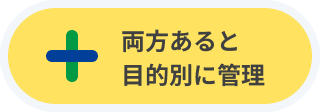 目的別に管理
