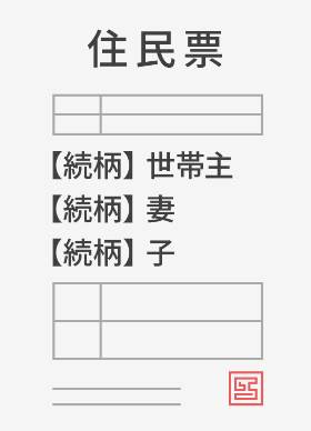 お子さまの個人番号確認書類／親子関係確認書類／親権者様の本人確認書類