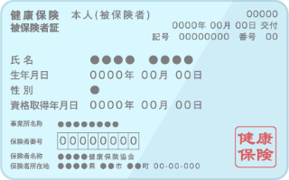 お子さまの本人確認書類(オモテ面)