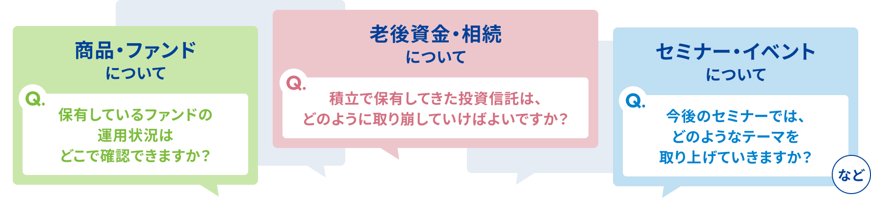 ご質問やご意見