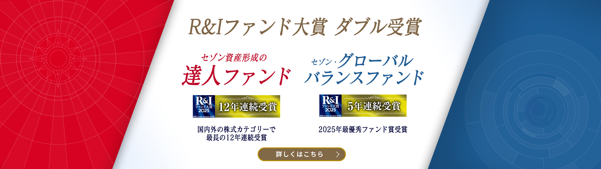 R&Iファンド大賞